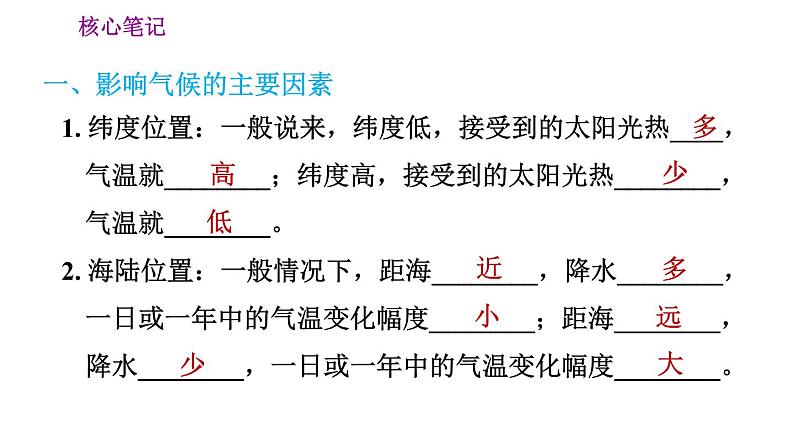 人教版七年级上册地理习题课件 第3章 3.4.2 影响气候的主要因素　气候与人类活动02