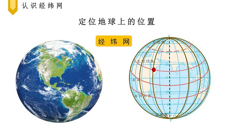 人教版七年级上册1.1地球和地球仪（备课） 第二课时课件PPT04