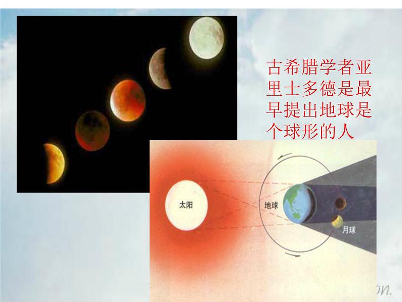 商务星球版七年级上册1.1地球的形状与大小课件PPT第8页