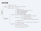 湘教版 八年级上册 第1章  第1节  中国的疆域课件PPT