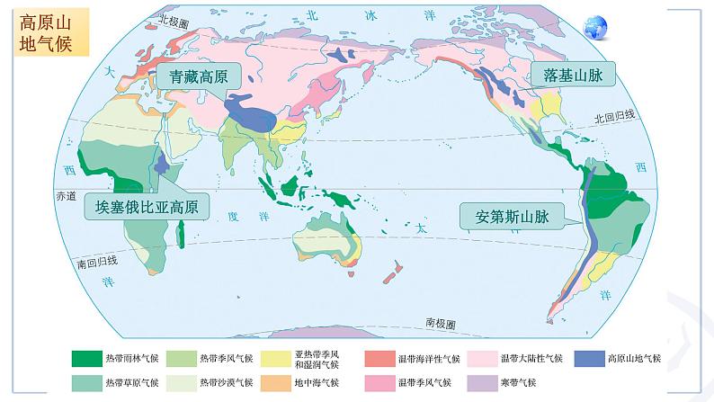 人教版 七年级上册 3.4 世界气候课件PPT第4页