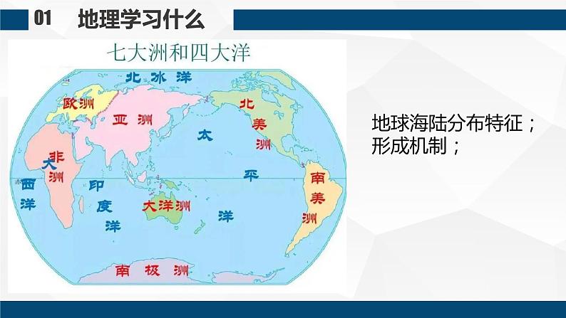 绪言:与同学们谈地理PPT课件免费下载04