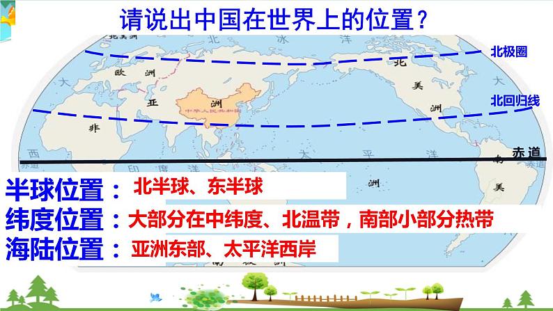 （人教版）八年级地理上册同步备课  1.1 疆域（课件）04