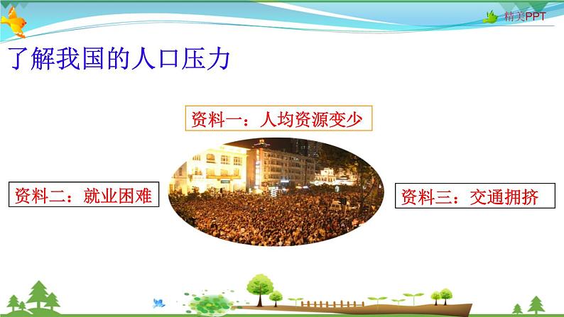 （人教版）八年级地理上册同步备课  1.2 人口（课件）07