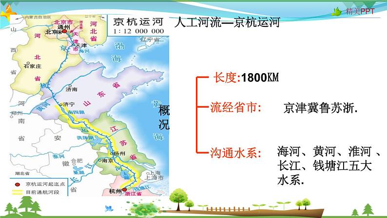 （人教版）八年级地理上册同步备课  2.3 河流（课件）06