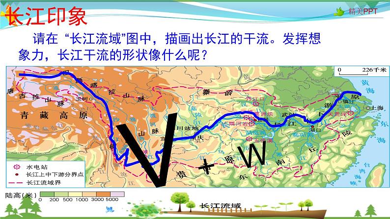 （人教版）八年级地理上册同步备课  2.3 河流（课件）08