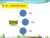 （人教版）八年级地理上册同步备课  4.3 工业 （课件）