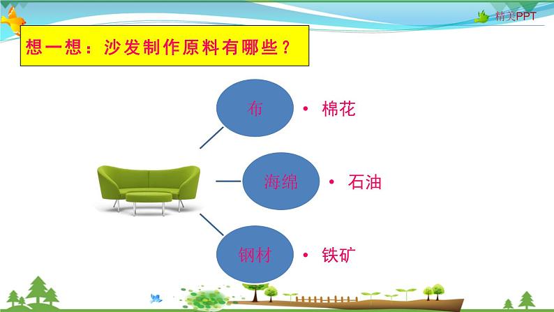 （人教版）八年级地理上册同步备课  4.3 工业 （课件）05