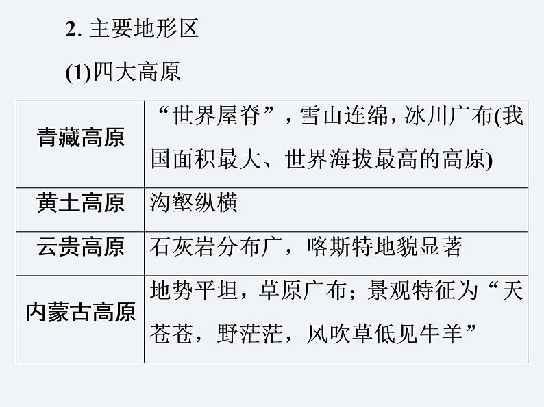 湘教版八年级上册 地理课件  第2章  单元总结与提升第7页