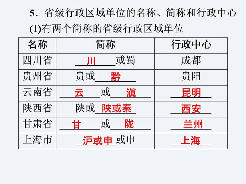 湘教版八年级上册 地理课件  第1章  第2节  中国的行政区划06