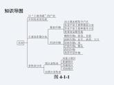 湘教版八年级上册 地理课件  第4章  第1节  农业