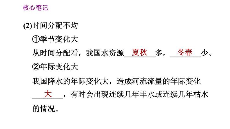 人教版八年级上册地理 第3章 习题课件03