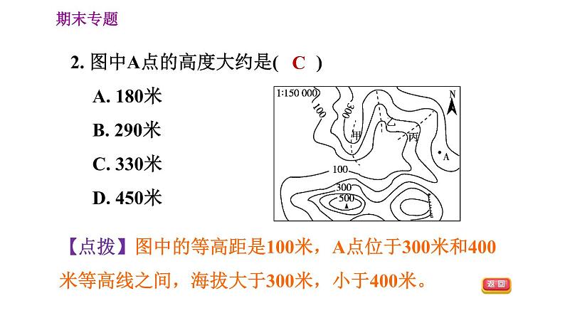 人教版七年级上册地理习题课件 期末专练 专题二　地理实践力：等高线地形图的判读与应用第4页