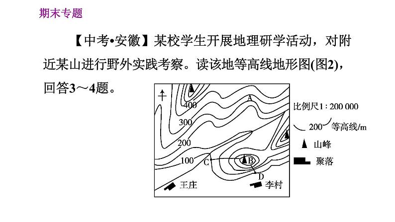 人教版七年级上册地理习题课件 期末专练 专题二　地理实践力：等高线地形图的判读与应用第5页