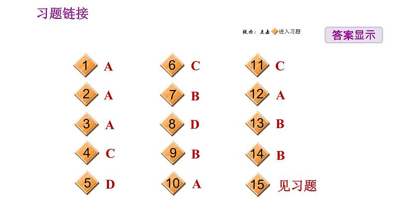 人教版七年级上册地理习题课件 期末专练 专题一　综合思维：经纬网图和地球公转示意图第2页