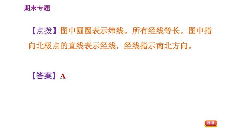 人教版七年级上册地理习题课件 期末专练 专题一　综合思维：经纬网图和地球公转示意图第4页