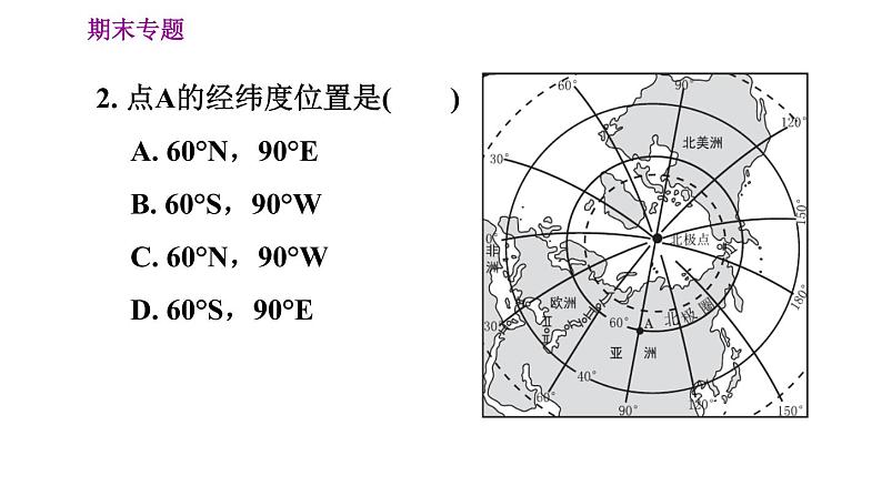 人教版七年级上册地理习题课件 期末专练 专题一　综合思维：经纬网图和地球公转示意图第5页