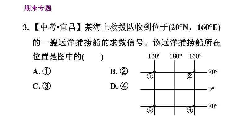 人教版七年级上册地理习题课件 期末专练 专题一　综合思维：经纬网图和地球公转示意图第7页