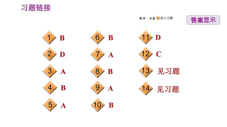 人教版七年级上册地理习题课件 期末专练 专题三　综合思维：影响世界气候的主要因素第2页