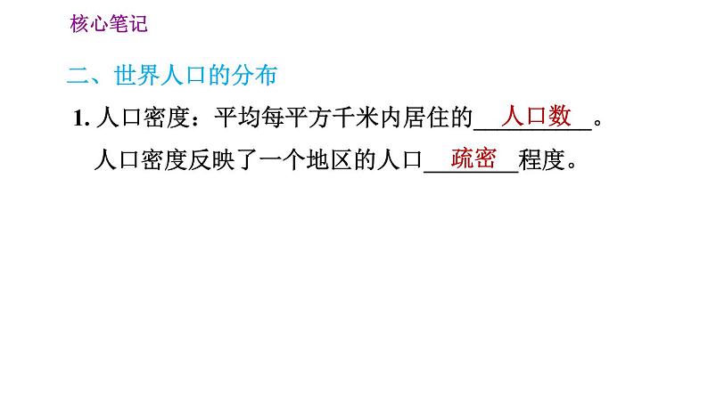 人教版七年级上册地理 第4章 习题课件05