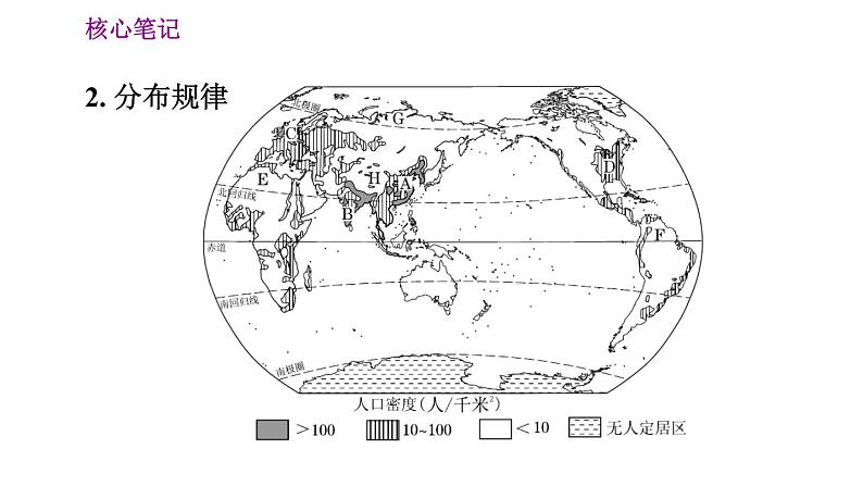 人教版七年级上册地理 第4章 习题课件07