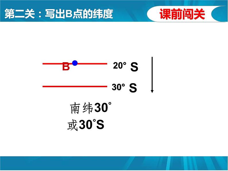 商务星球版七年级上册1.2.2节地球仪和经纬课件PPT第3页