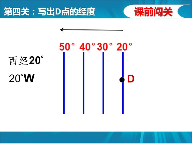 商务星球版七年级上册1.2.2节地球仪和经纬课件PPT第5页