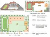 商務(wù)星球版七年級(jí)上冊(cè)2.1地圖基本要素課件PPT
