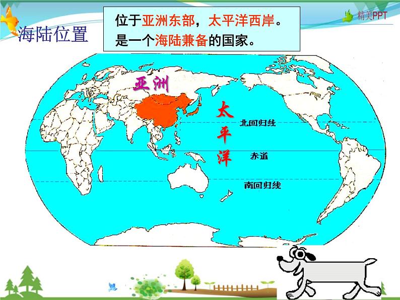 （湘教版）八年级地理上册课时同步课件 1.1 中国的疆域（精品）03