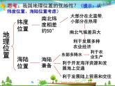（湘教版）八年级地理上册课时同步课件 1.1 中国的疆域（精品）