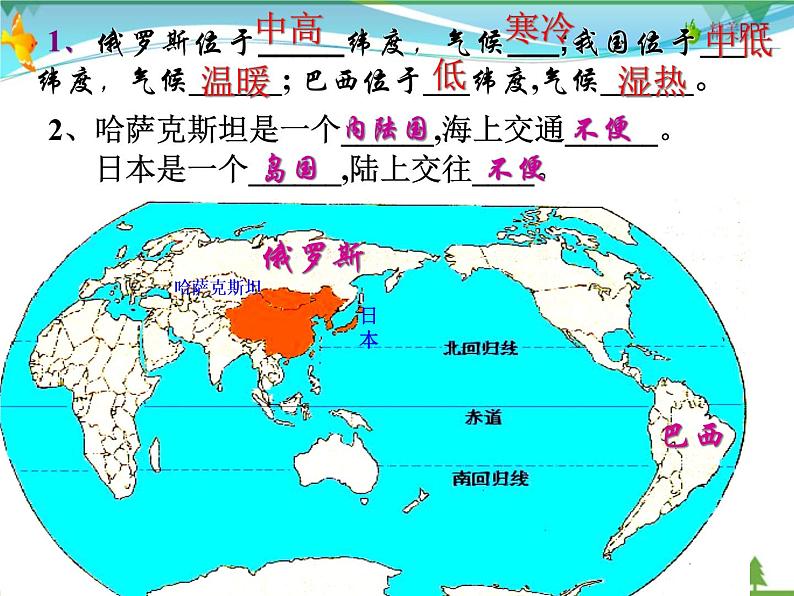 （湘教版）八年级地理上册课时同步课件 1.1 中国的疆域（精品）07