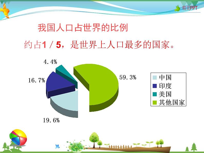 （湘教版）八年级地理上册课时同步课件 1.3 中国的人口（精品）03