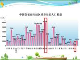 （湘教版）八年级地理上册课时同步课件 1.3 中国的人口（精品）