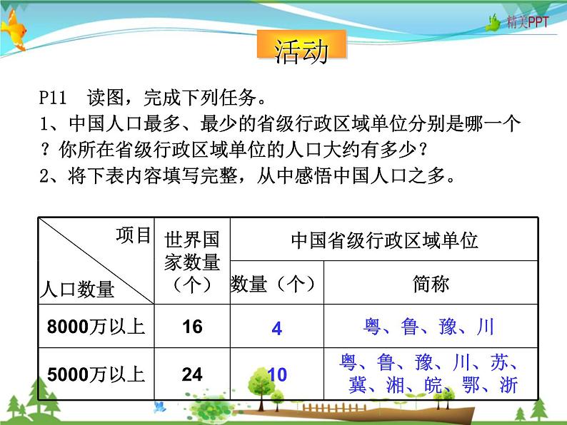 （湘教版）八年级地理上册课时同步课件 1.3 中国的人口（精品）06