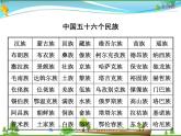 （湘教版）八年级地理上册课时同步课件 1.4 中国的民族