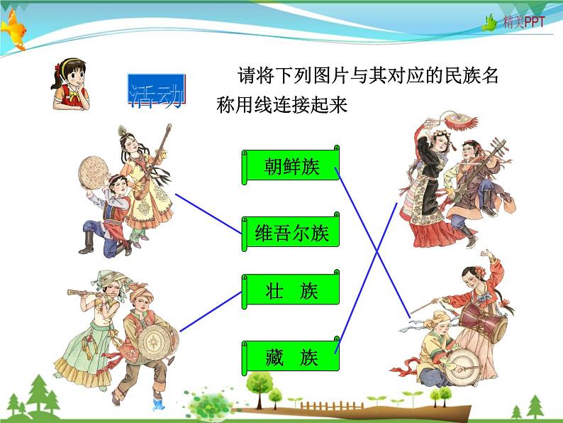 （湘教版）八年级地理上册课时同步课件 1.4 中国的民族04