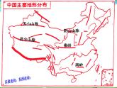（湘教版）八年级地理上册课时同步课件 2.1 中国的地形（第一课时）