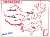 （湘教版）八年级地理上册课时同步课件 2.1 中国的地形（第一课时）