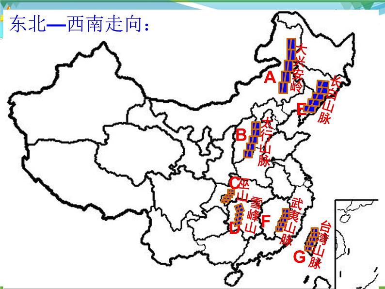 （湘教版）八年级地理上册课时同步课件 2.1 中国的地形（第一课时）07