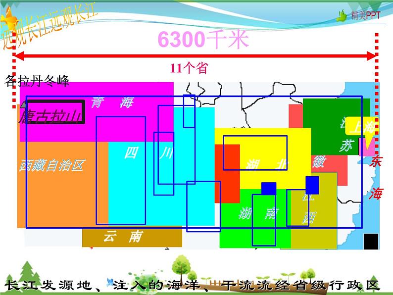 （湘教版）八年级地理上册课时同步课件 2.3 中国的河流第二课时第4页