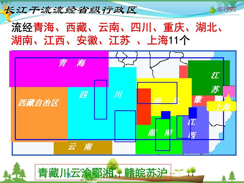 （湘教版）八年级地理上册课时同步课件 2.3 中国的河流第二课时第5页