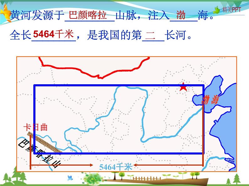 （湘教版）八年级地理上册课时同步课件 2.3 中国的河流第三课时第4页