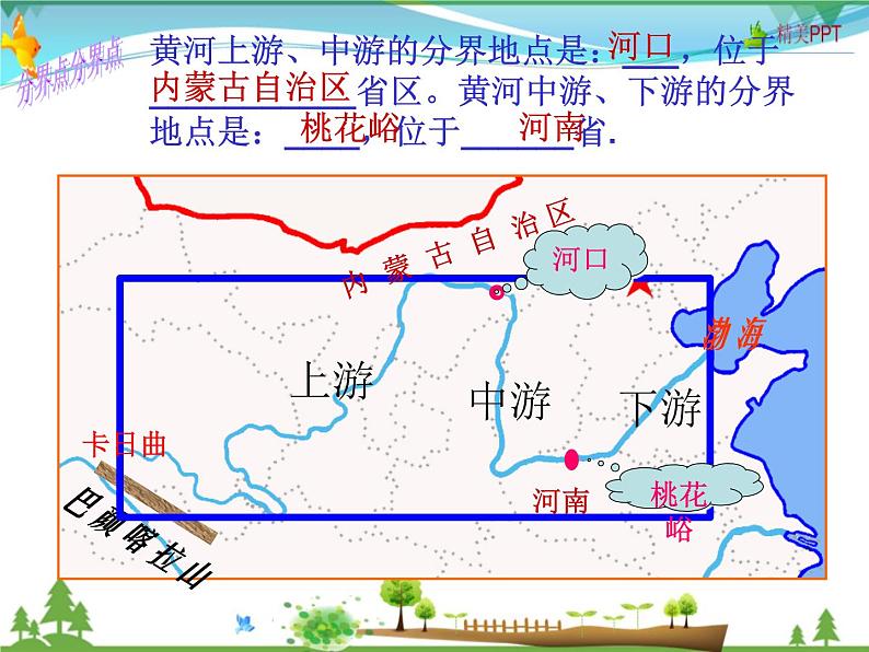 （湘教版）八年级地理上册课时同步课件 2.3 中国的河流第三课时第6页