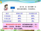 （湘教版）八年级地理上册课时同步课件 3.3中国的水资源