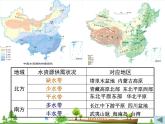 （湘教版）八年级地理上册课时同步课件 3.3中国的水资源