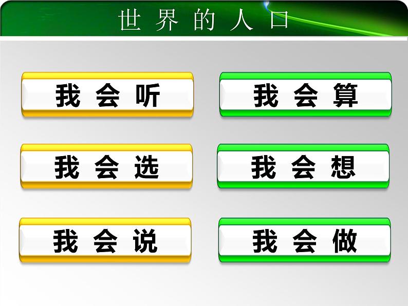 人教版七年级地理上册 4.1 人口与人种课件PPT03