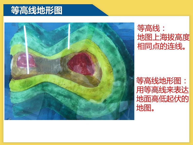 人教版七年级地理上册 1.4 地形图的判读课件PPT第6页