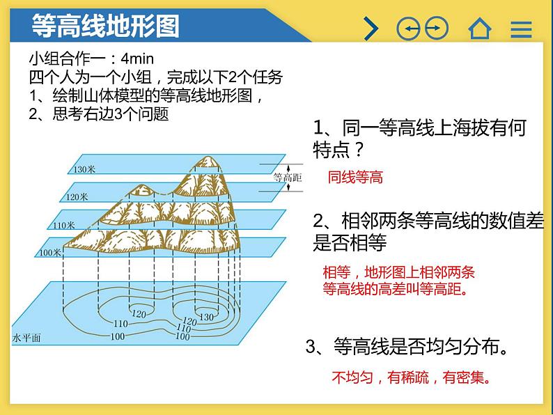 人教版七年级地理上册 1.4 地形图的判读课件PPT第7页