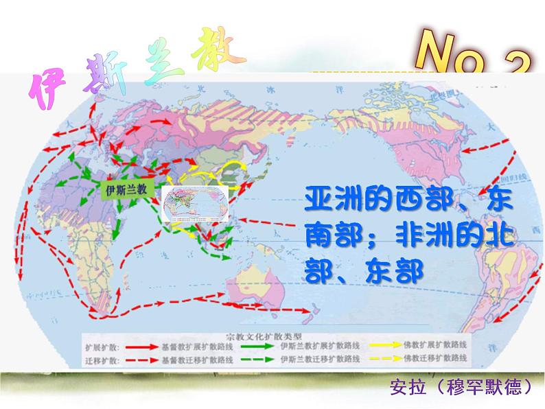 人教版七年级地理上册 4.2 世界的语言和宗教课件PPT第8页