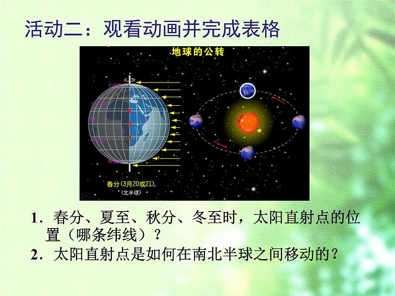 人教版七年级地理上册 1.2 地球的运动课件PPT08